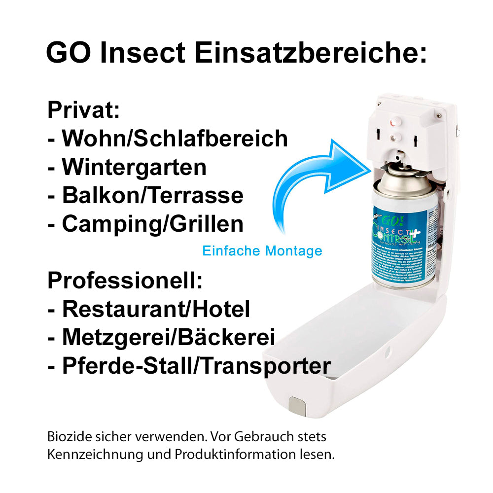 Go Solutions Insect Go Insect Control Insektenschutzspray Set mit Sprühapparat – Mein ...